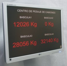 Large digital analogue data TFT/LCD/LED screen indicator (CO2, Temperature, Humidity, Air quality ).