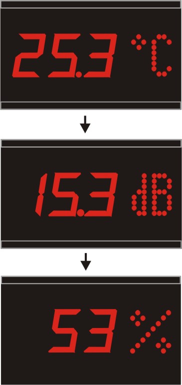 Indicador/ visualizador displays segmentos DTH Temperatura y Humedad segun RITE RD1826