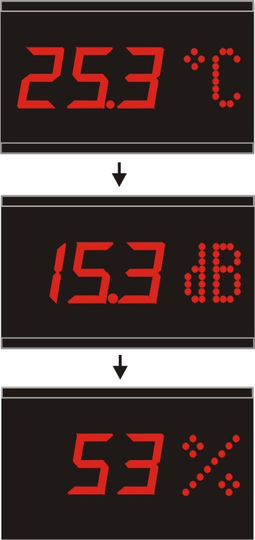 Indicador/ visualizador displays segmentos DTH Temperatura y Humedad segun RITE RD1826