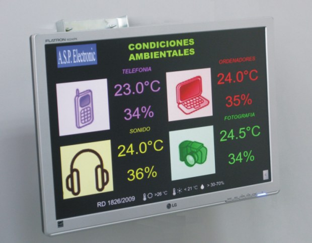 Large display digital indicator for analogue data visualization. Temperature and humidity large indicator TFT/LCD/LED.