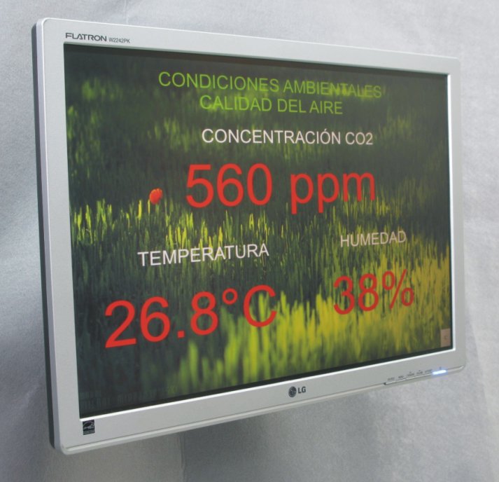 IndicadorVisualizador digital en pantalla TFT/LCD/LED CO2, Temperatura, Humedad, Calidad del aire...